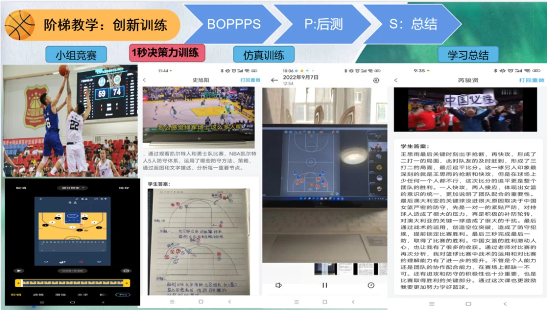 为什么模拟训练是篮球发展的重要环节_0
