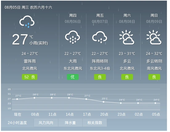 怎样制作一份图文并茂的篮球规则指南?_2